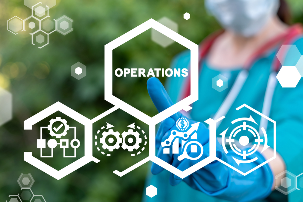 Medical concept of operation. Medicine Operations Management.